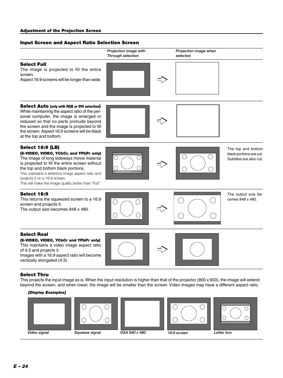PLUS Vision PLUS Piano HE-3200 User Manual | Page 24 / 51