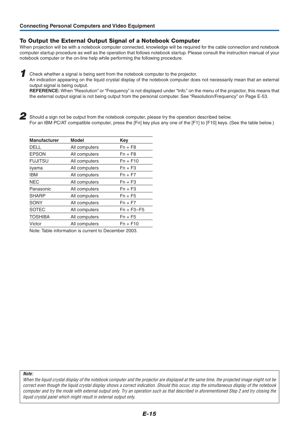 PLUS Vision V-339 User Manual | Page 16 / 64