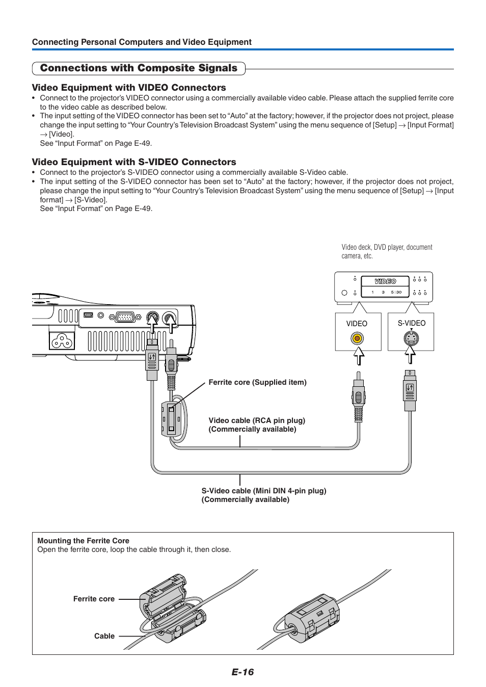 Connections with composite signals | PLUS Vision V-339 User Manual | Page 17 / 64