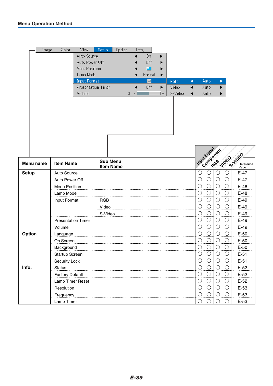 PLUS Vision V-339 User Manual | Page 40 / 64