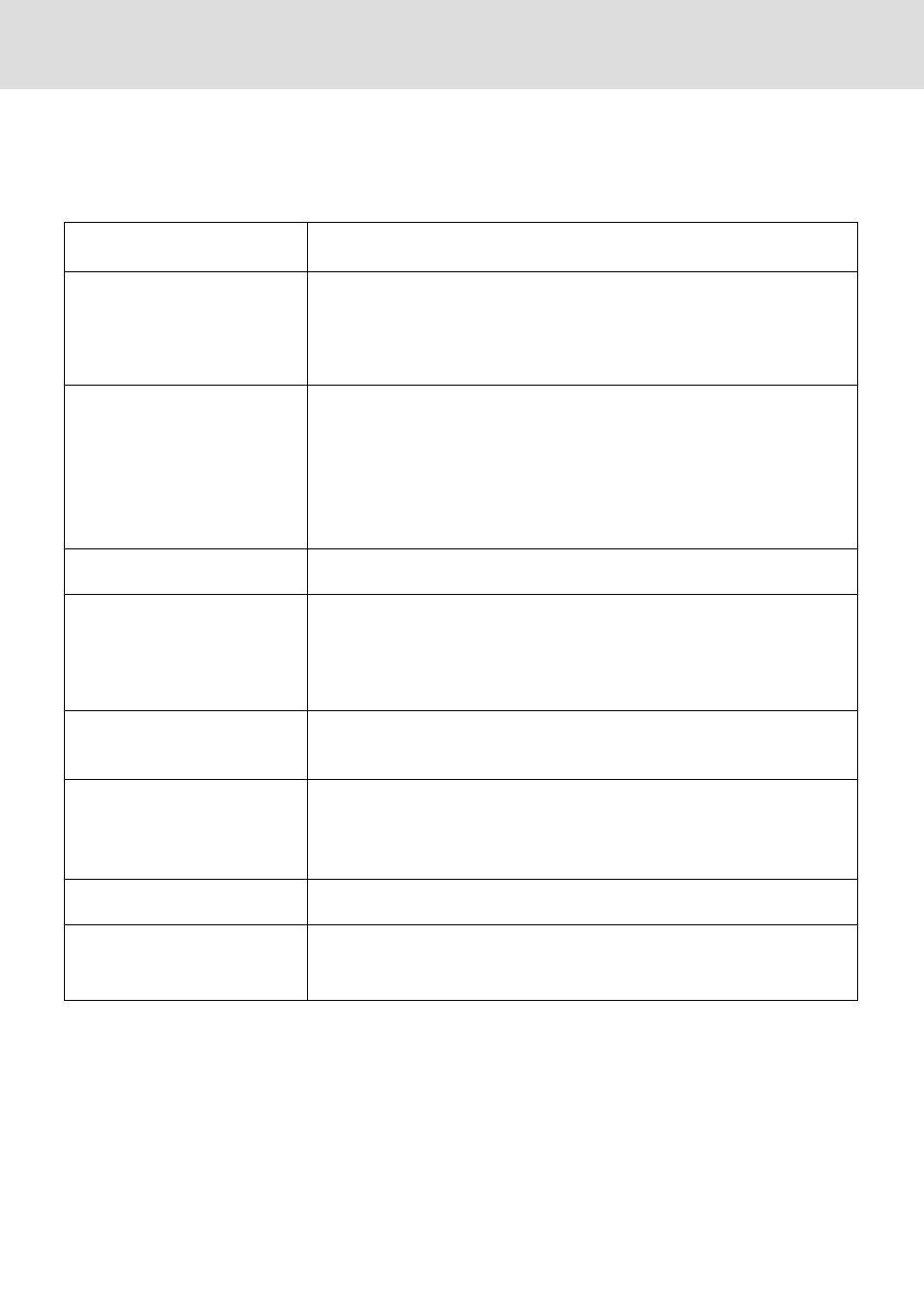Common problems & solutions | PLUS Vision UP-800 User Manual | Page 30 / 35