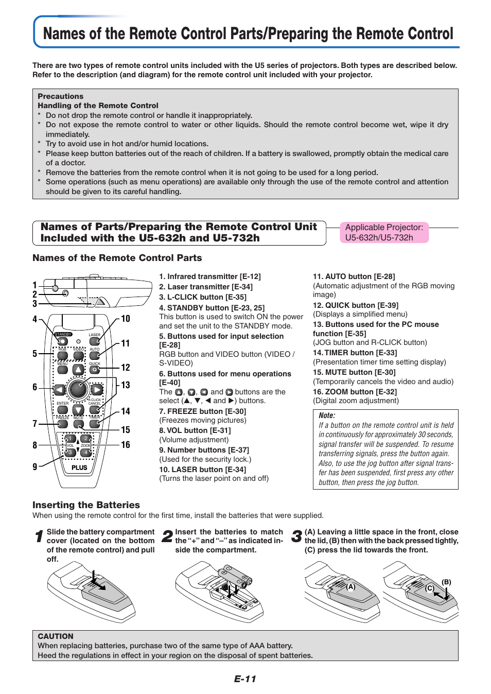 E-11, Names of the remote control parts, Inserting the batteries | PLUS Vision U5-632h User Manual | Page 11 / 73