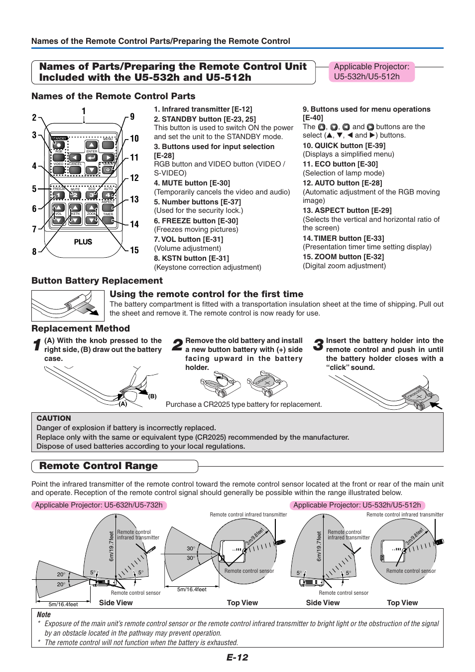Remote control range, E-12, Names of the remote control parts | Replacement method | PLUS Vision U5-632h User Manual | Page 12 / 73