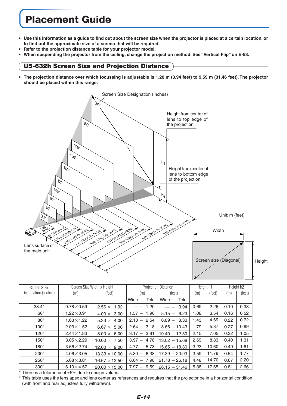 Placement guide, U5-632h screen size and projection distance, E-14 | PLUS Vision U5-632h User Manual | Page 14 / 73
