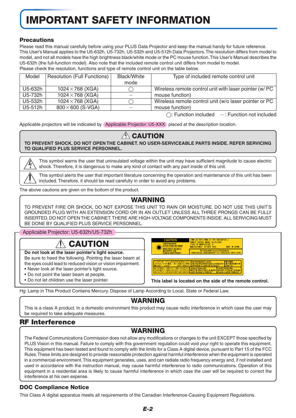 Important safety information, Caution, Warning | Rf interference warning | PLUS Vision U5-632h User Manual | Page 2 / 73