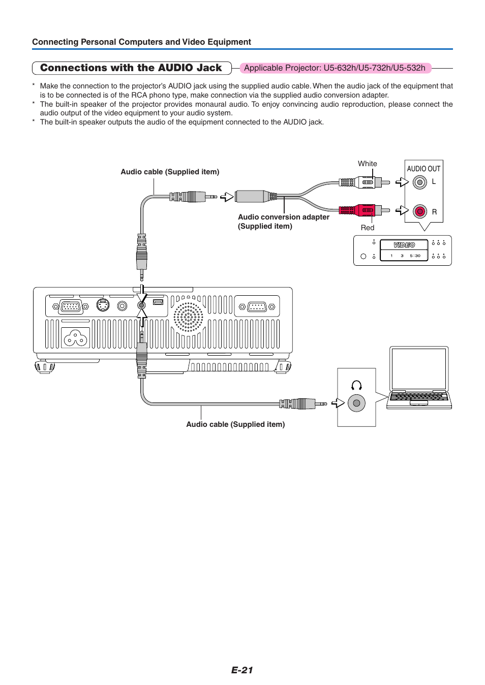 Connections with the audio jack | PLUS Vision U5-632h User Manual | Page 21 / 73