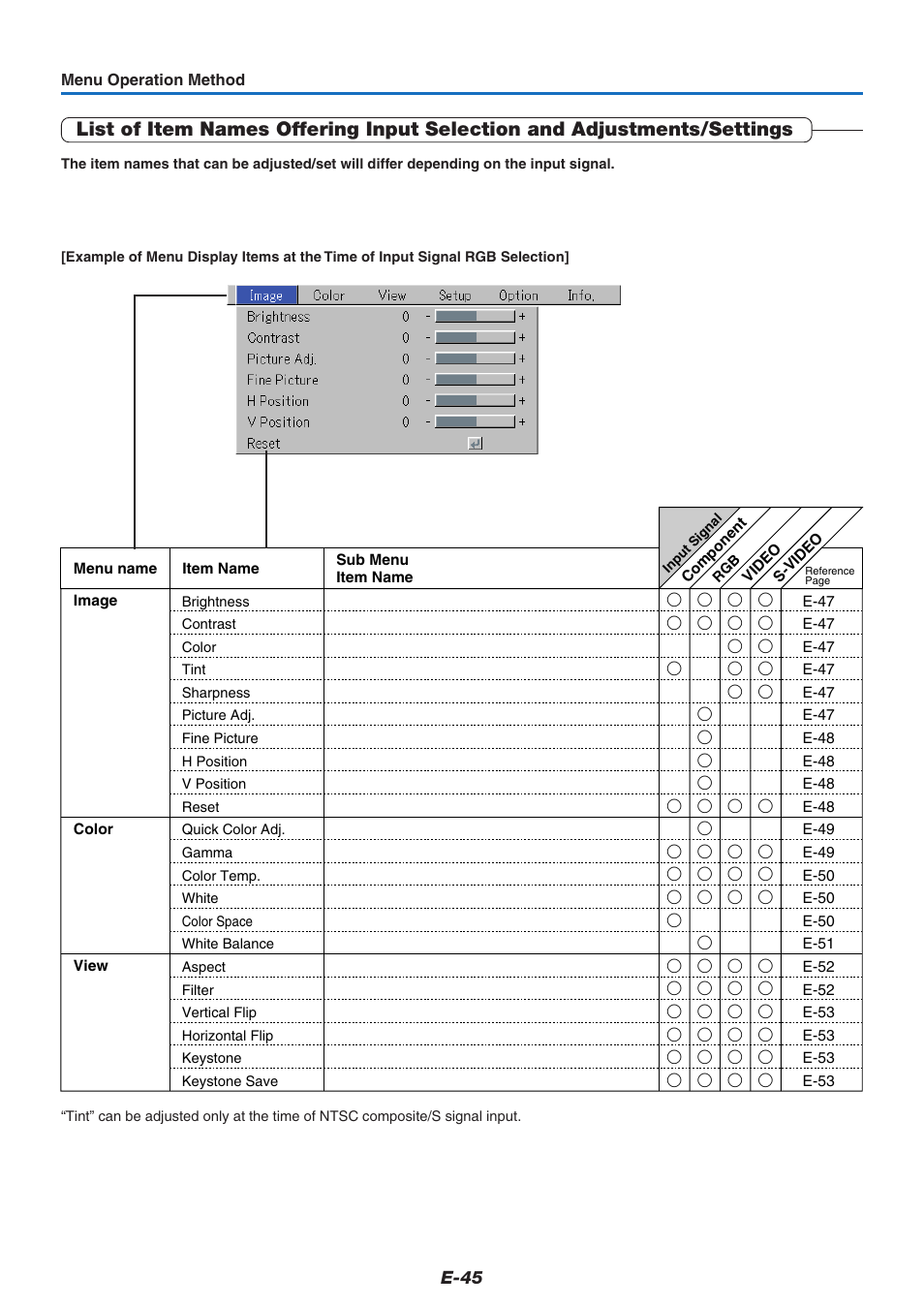PLUS Vision U5-632h User Manual | Page 45 / 73