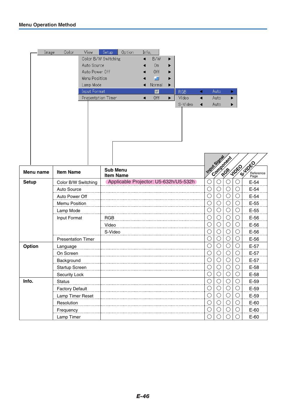 PLUS Vision U5-632h User Manual | Page 46 / 73