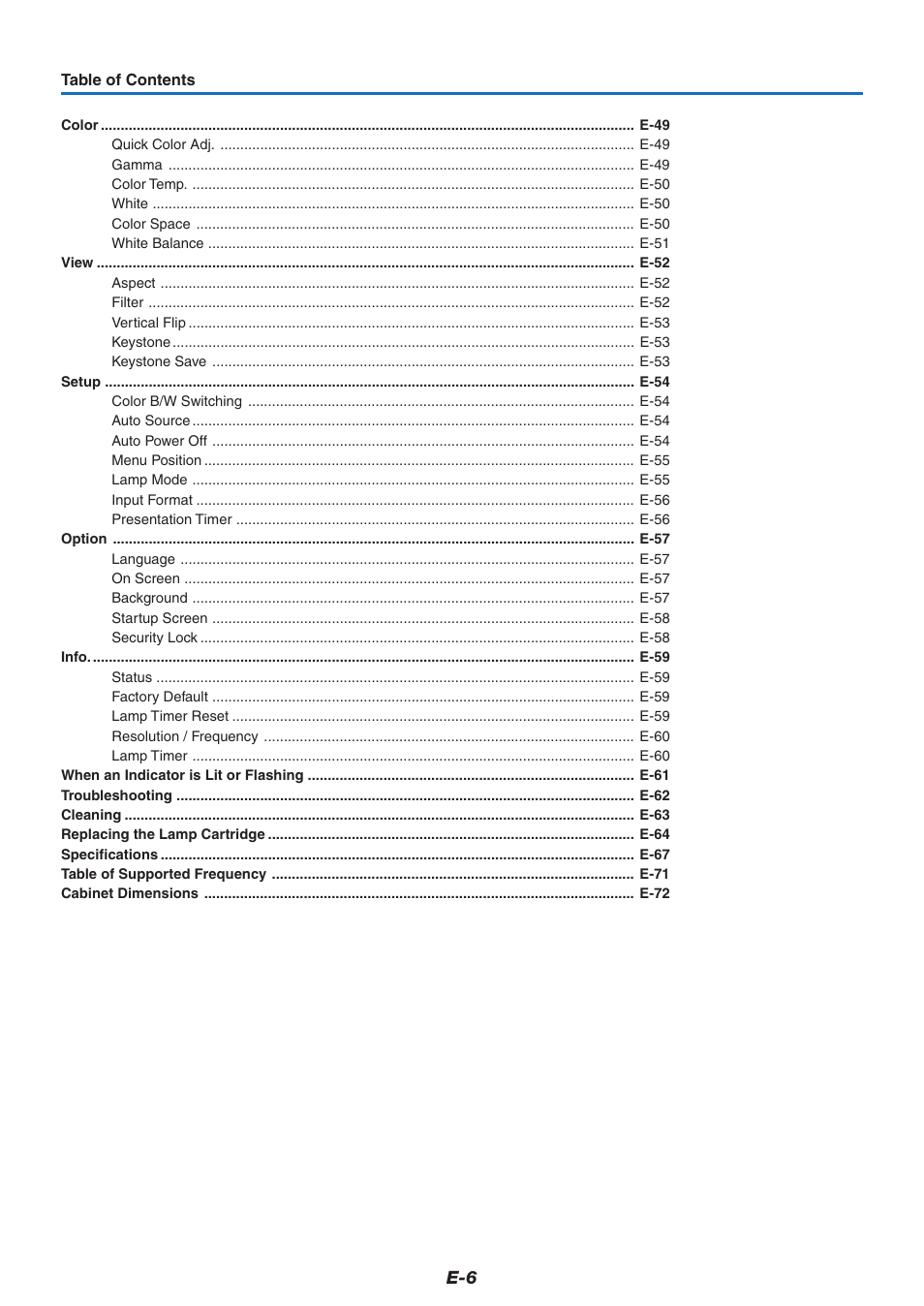 PLUS Vision U5-632h User Manual | Page 6 / 73
