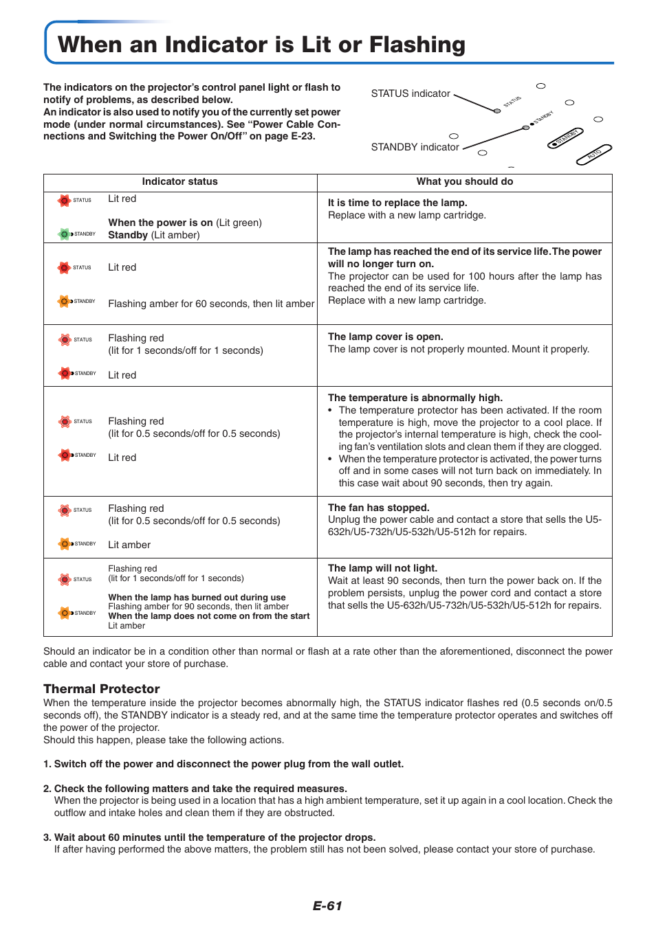 When an indicator is lit or flashing, E-61, Thermal protector | PLUS Vision U5-632h User Manual | Page 61 / 73
