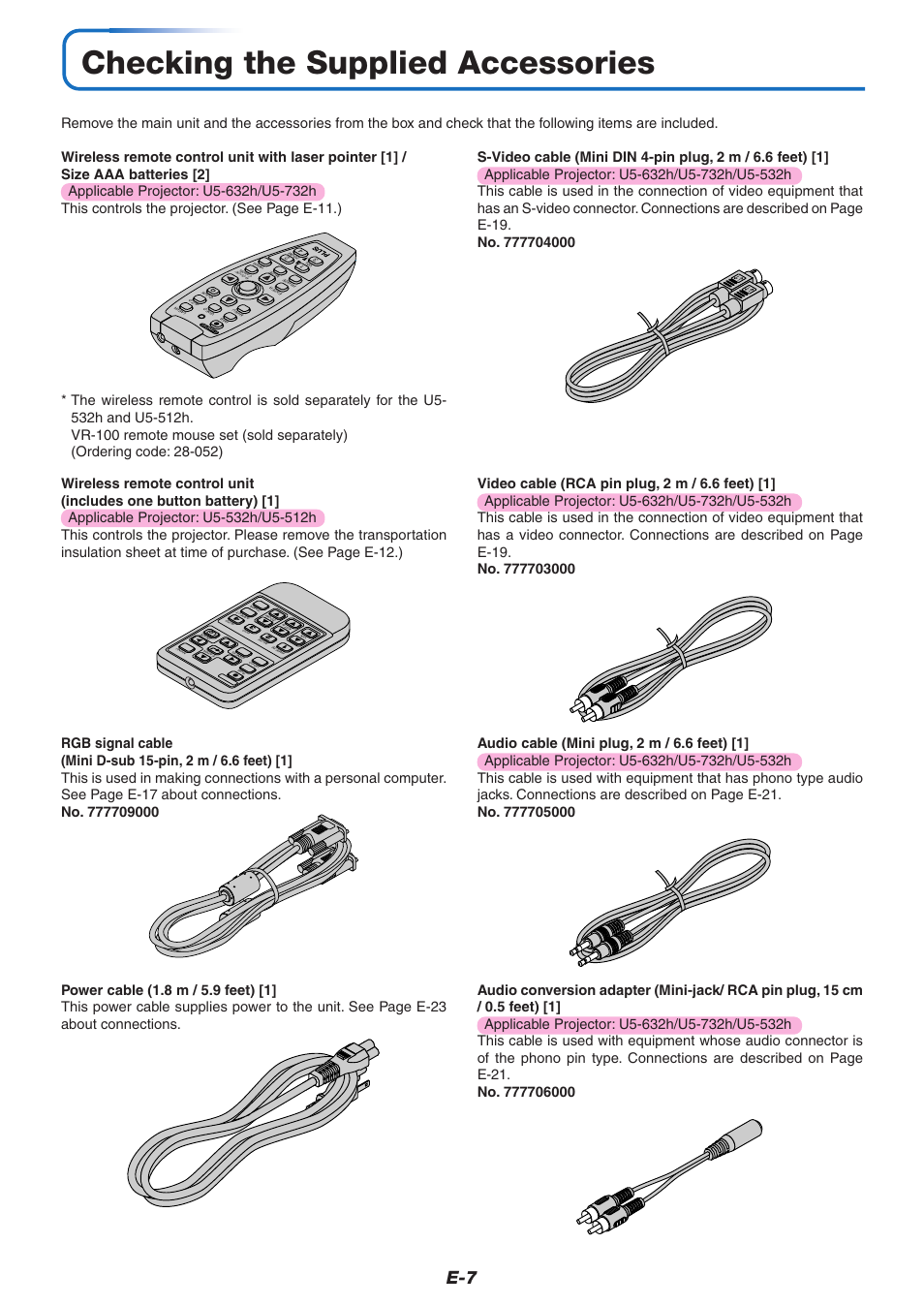 Checking the supplied accessories | PLUS Vision U5-632h User Manual | Page 7 / 73