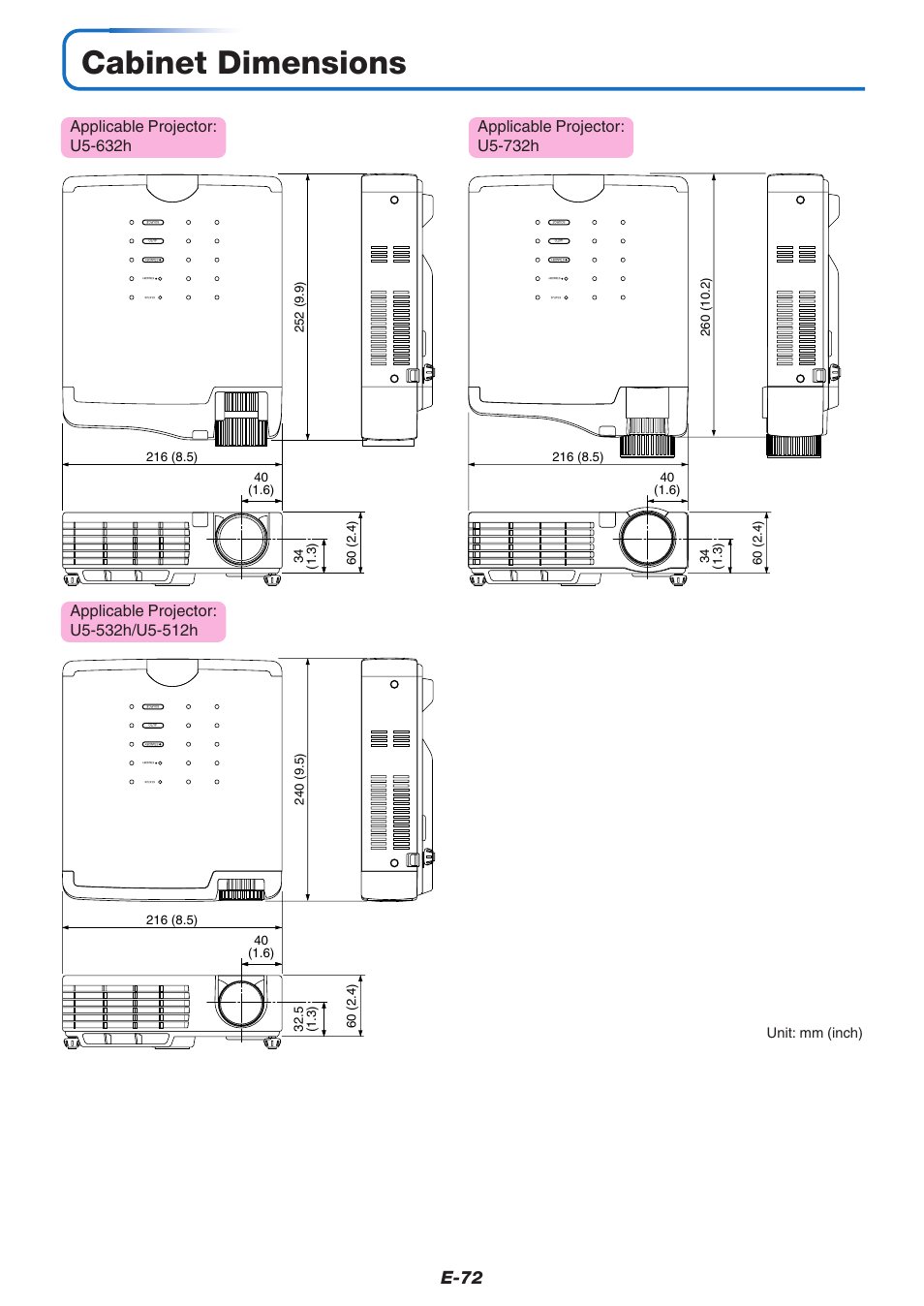 Cabinet dimensions, E-72, Unit: mm (inch) | PLUS Vision U5-632h User Manual | Page 72 / 73