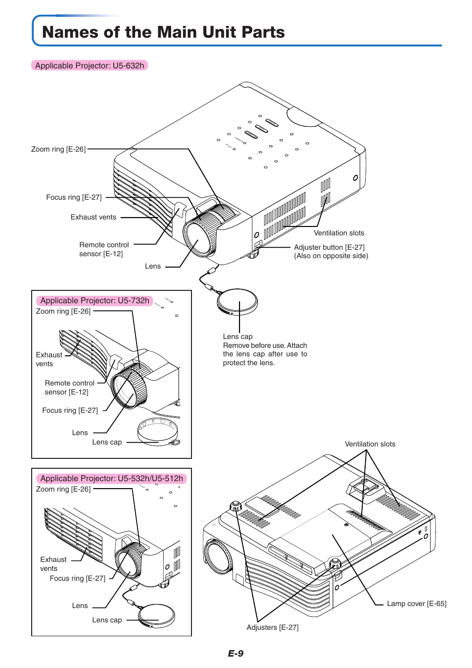 Names of the main unit parts, Applicable projector: u5-732h, Remote control sensor [e-12 | PLUS Vision U5-632h User Manual | Page 9 / 73