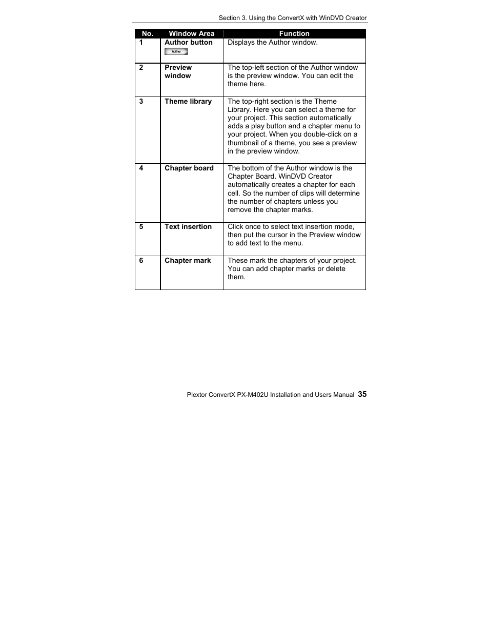 Plextor CONVERTX PX-M402U User Manual | Page 41 / 80