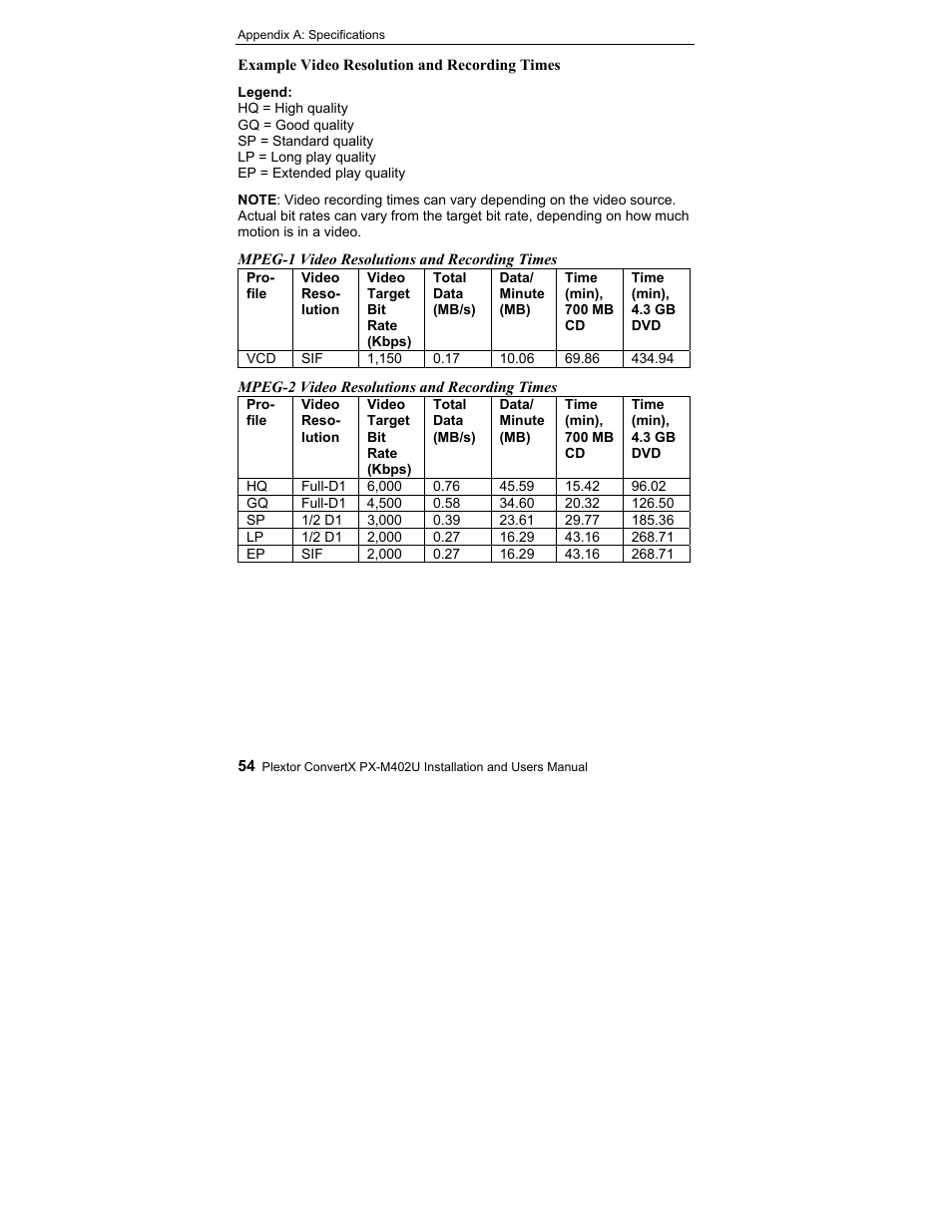 Plextor CONVERTX PX-M402U User Manual | Page 60 / 80