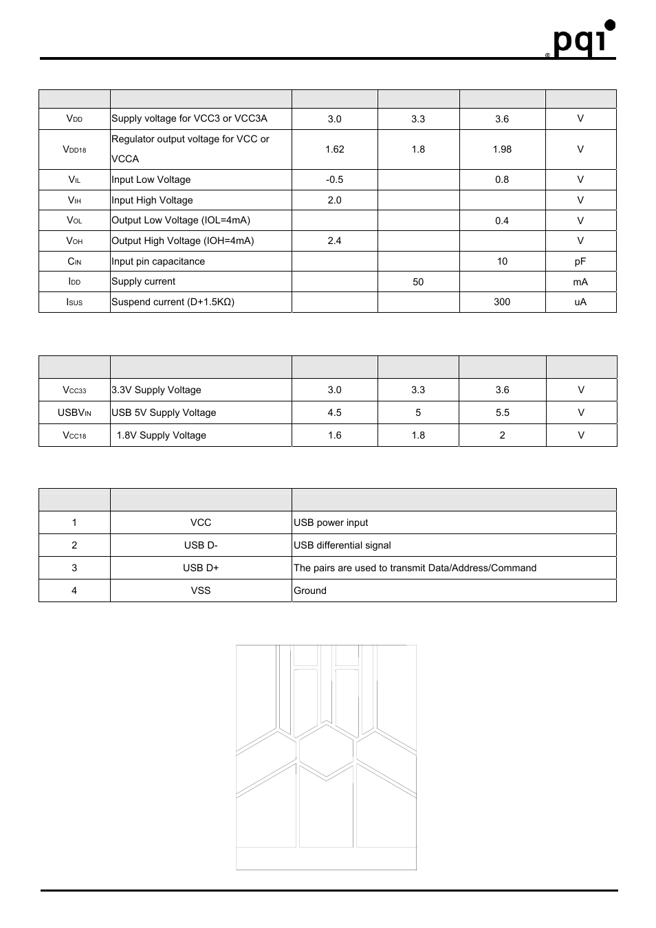 Usb flash drive | PQI Traveling Disk i161 User Manual | Page 6 / 7