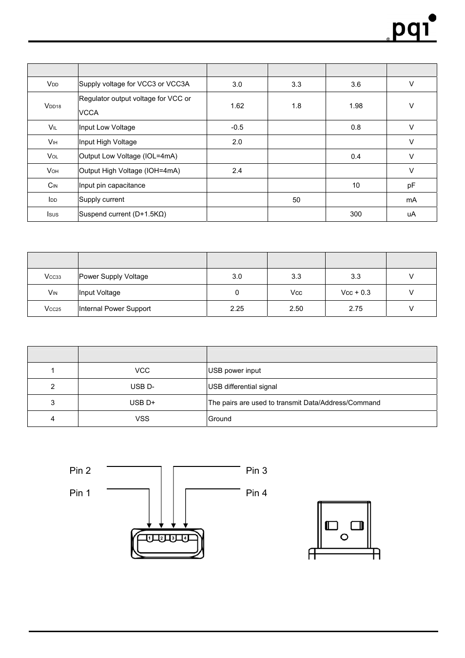 Usb flash drive, Pin 1 pin 2 pin 3 pin 4 | PQI Cool Drive U350 User Manual | Page 6 / 7