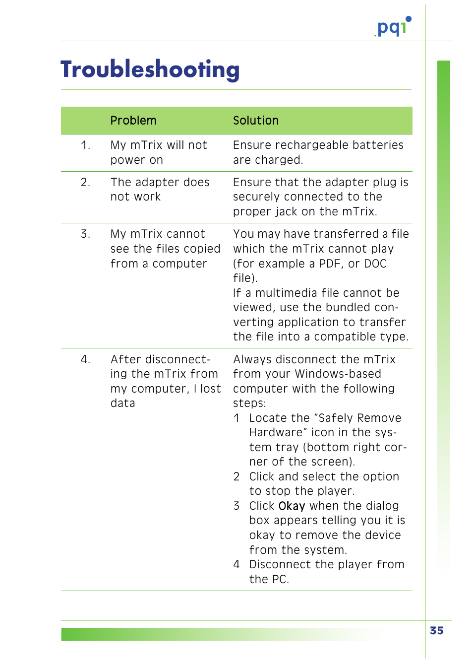 Troubleshooting | PQI Multimedia Player User Manual | Page 39 / 45