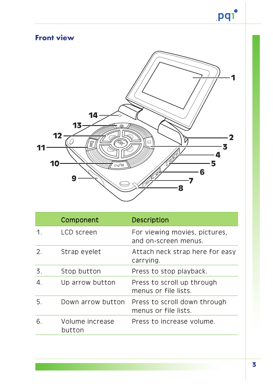 Front view | PQI Multimedia Player User Manual | Page 7 / 45