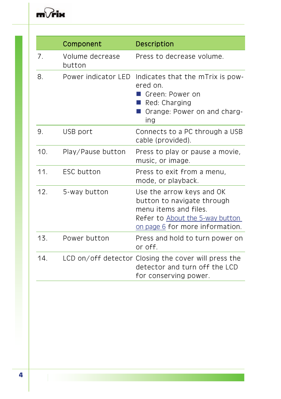 PQI Multimedia Player User Manual | Page 8 / 45
