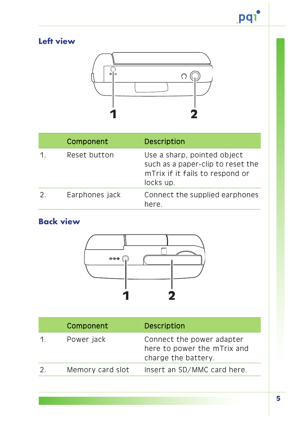 Left view, Back view | PQI Multimedia Player User Manual | Page 9 / 45