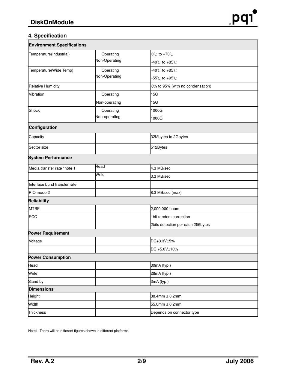 Diskonmodule, Specification | PQI DE Wide Temp Series User Manual | Page 5 / 12