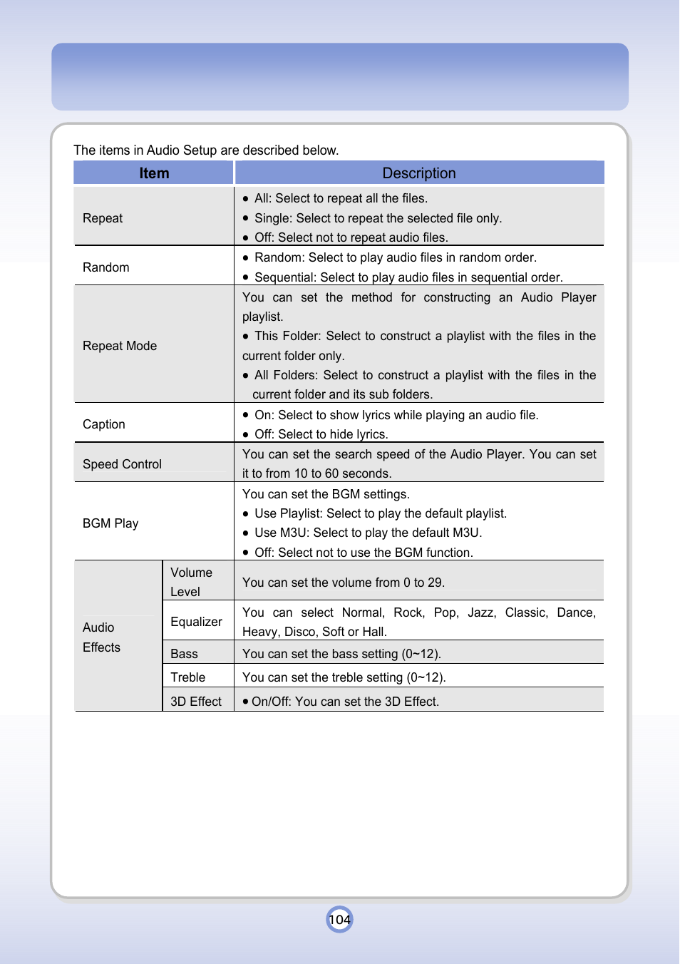 Item description | PQI P600 User Manual | Page 104 / 122