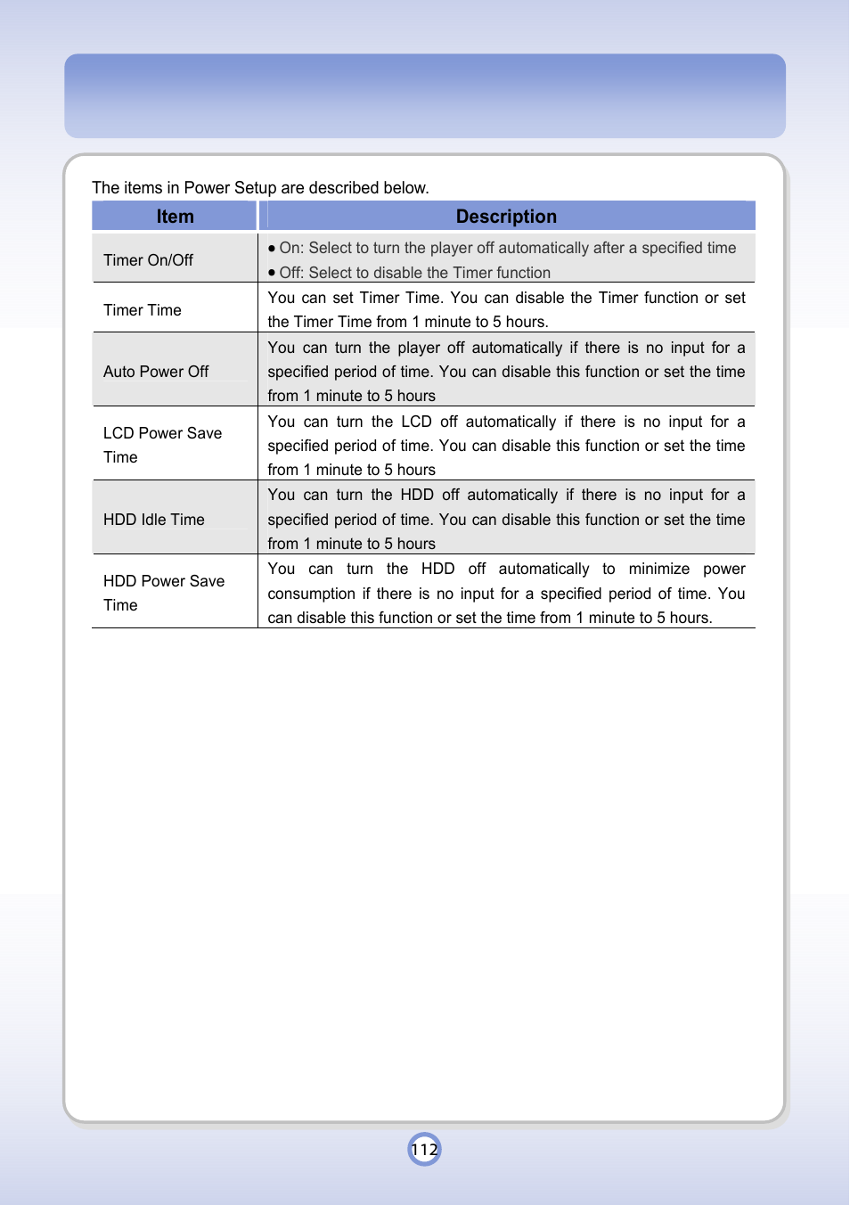 Item description | PQI P600 User Manual | Page 112 / 122
