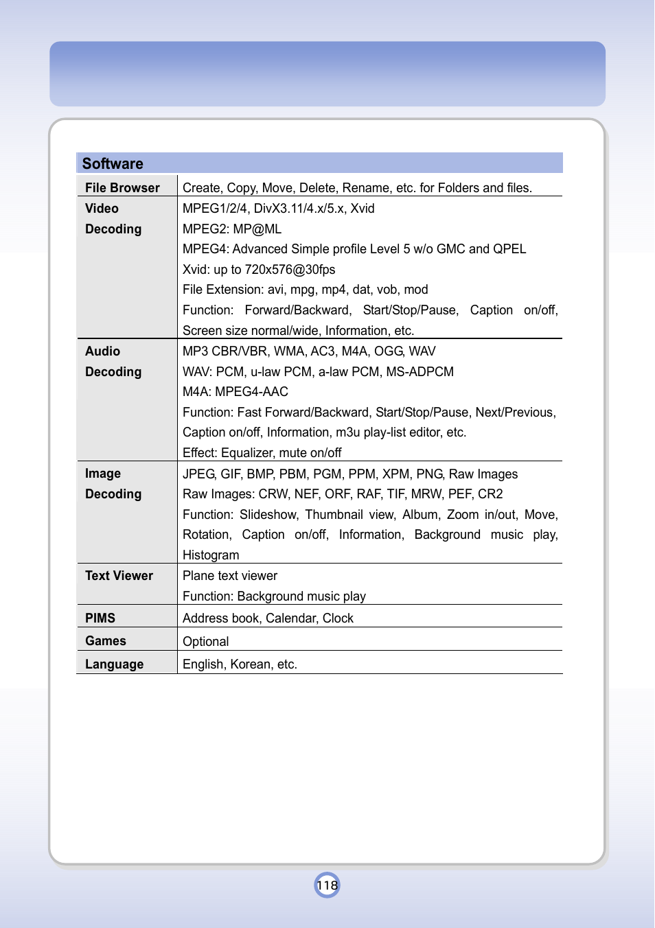 PQI P600 User Manual | Page 118 / 122