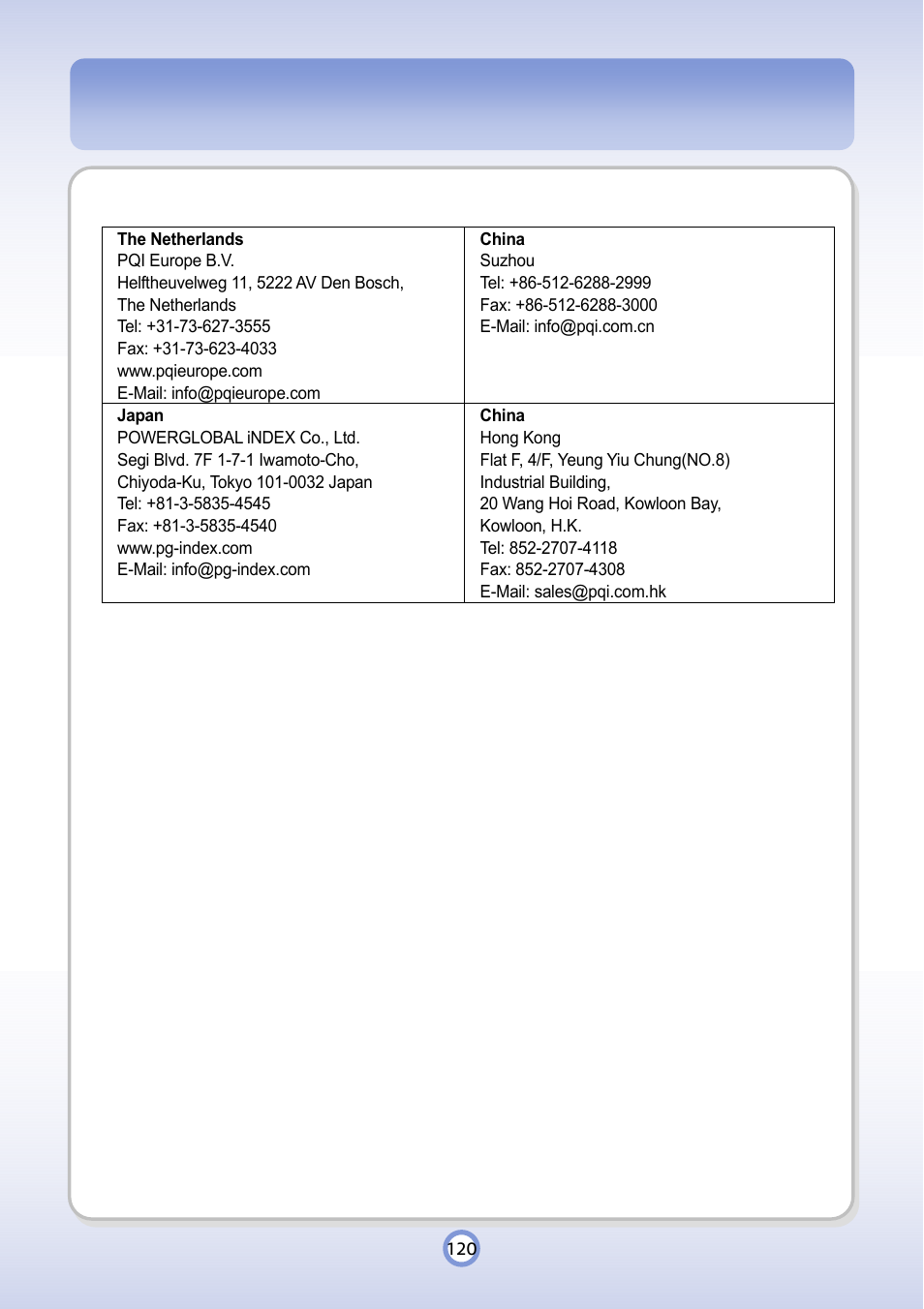 PQI P600 User Manual | Page 120 / 122