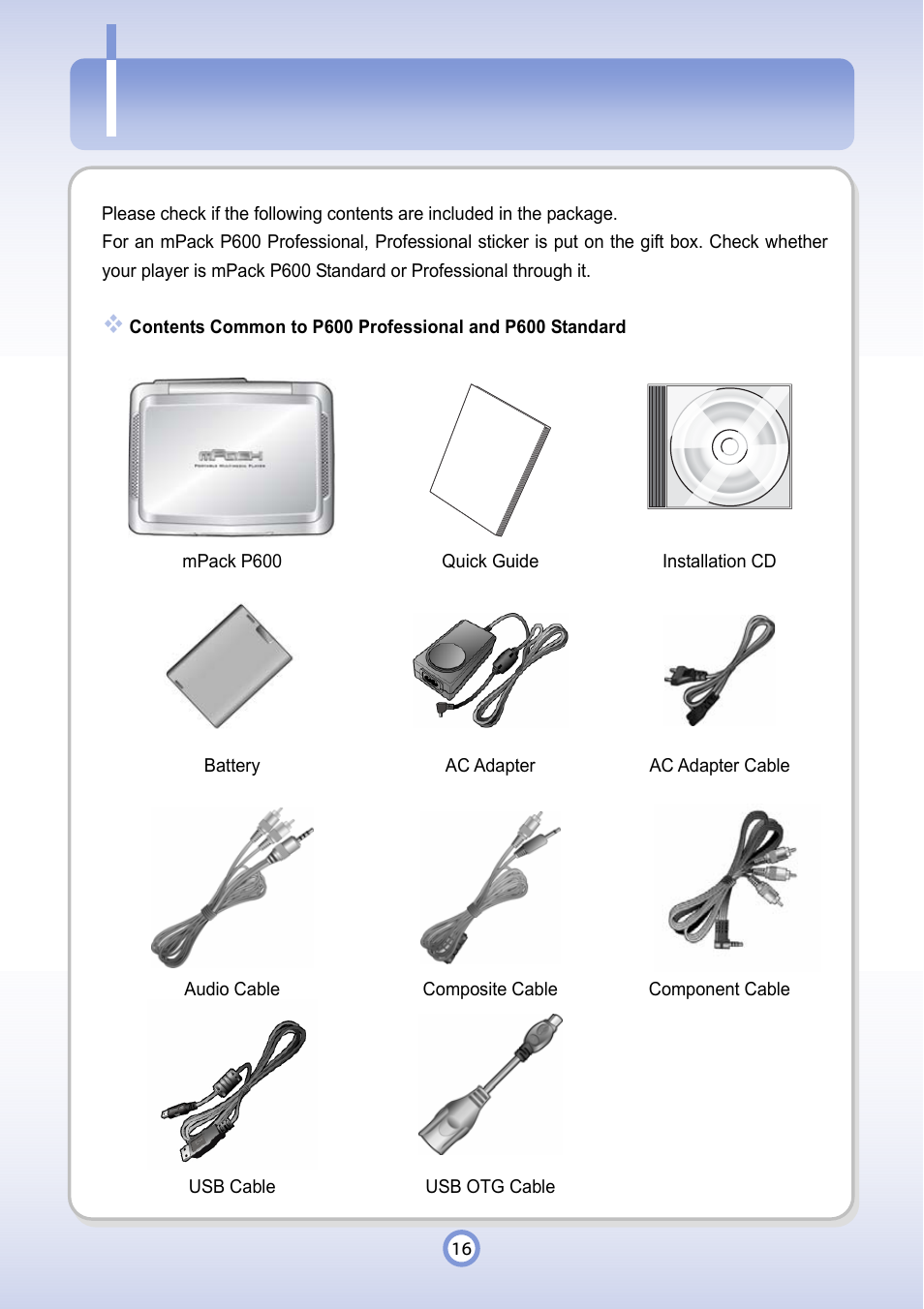 PQI P600 User Manual | Page 16 / 122