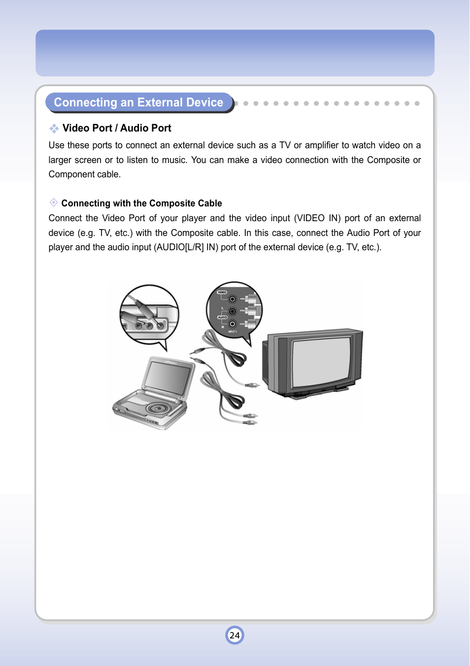 Connecting an external device | PQI P600 User Manual | Page 24 / 122