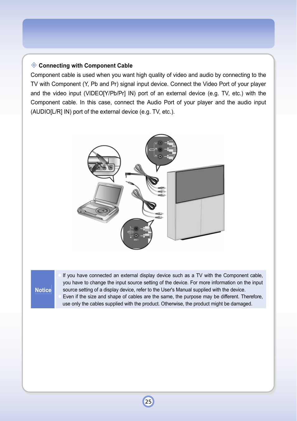 PQI P600 User Manual | Page 25 / 122