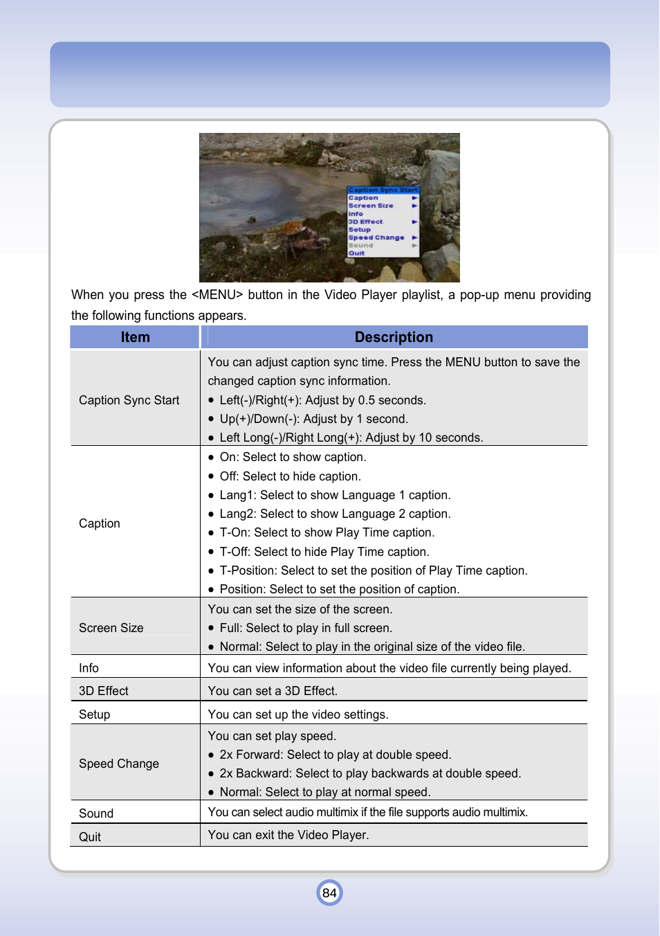Item description | PQI P600 User Manual | Page 84 / 122