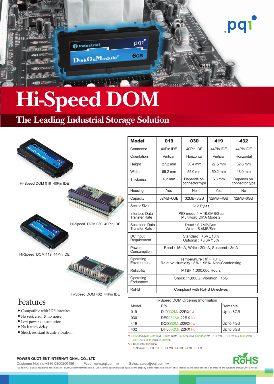 PQI Network Device 432 User Manual | 1 page