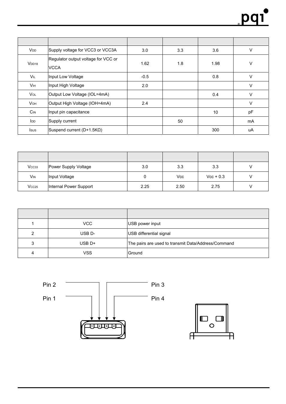 Usb flash drive, Dc characteristics, Recommended operating conditions | Pin assignments, Pin 1 pin 2 pin 3 pin 4 | PQI Traveling Disk U230 User Manual | Page 6 / 7