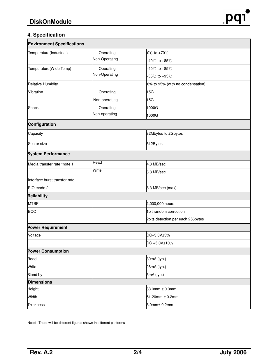 Diskonmodule, Specification | PQI DiskOnModule User Manual | Page 5 / 7