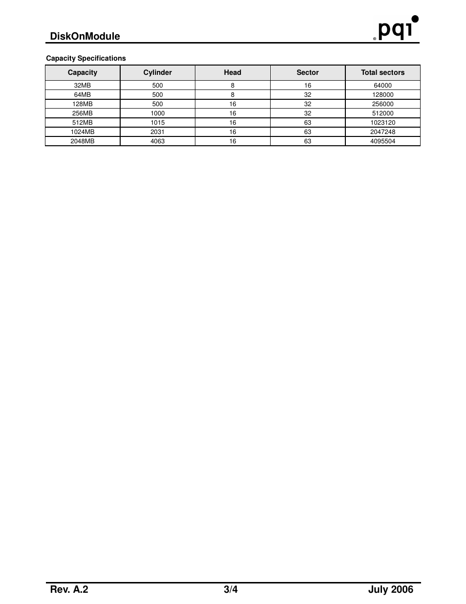 Diskonmodule | PQI DiskOnModule User Manual | Page 6 / 7