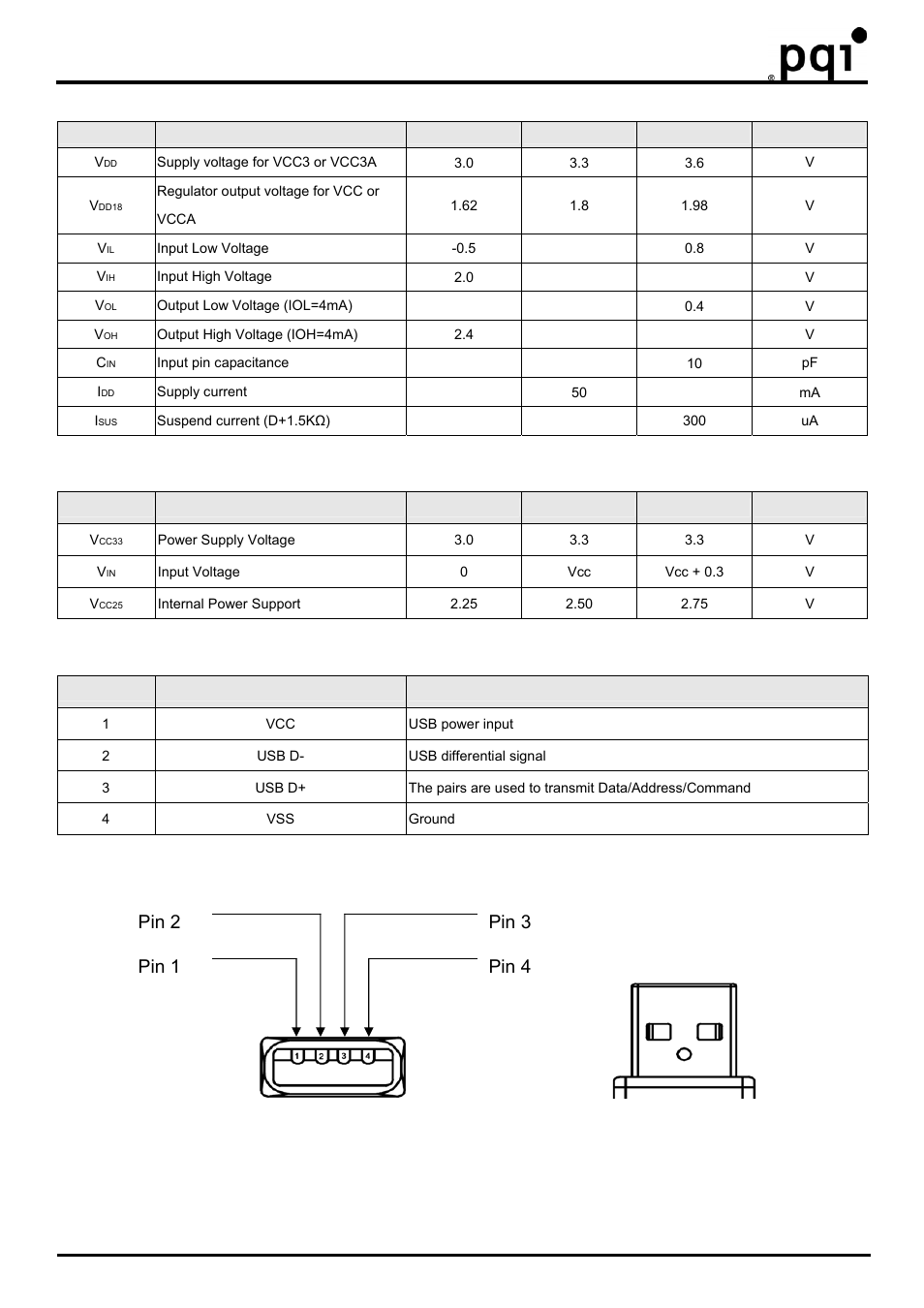 Usb flash drive, Dc characteristics, Recommended operating conditions | Pin assignments, Pin 1 pin 2 pin 3 pin 4 | PQI Traveling Disk U260 User Manual | Page 6 / 7
