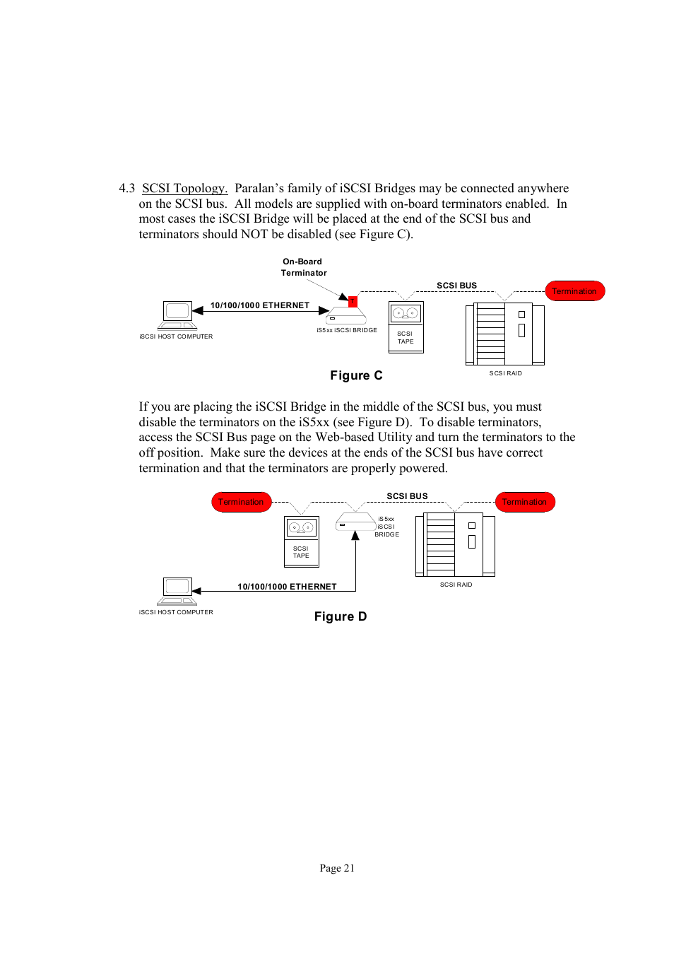 Figure c, Figure d | Paralan iS550 User Manual | Page 21 / 45