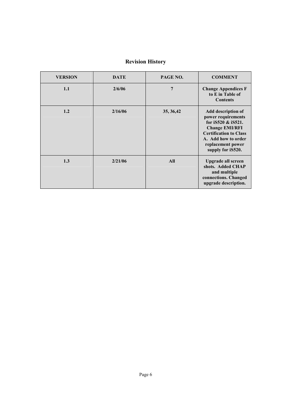 Paralan iS550 User Manual | Page 6 / 45