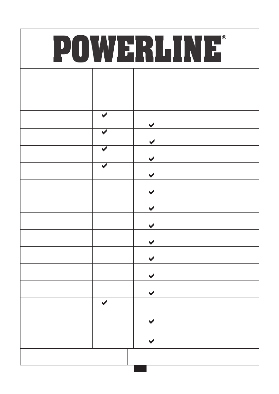 Weekly, Maintenance schedule daily, Latest date entry | Powerline P2X User Manual | Page 37 / 65