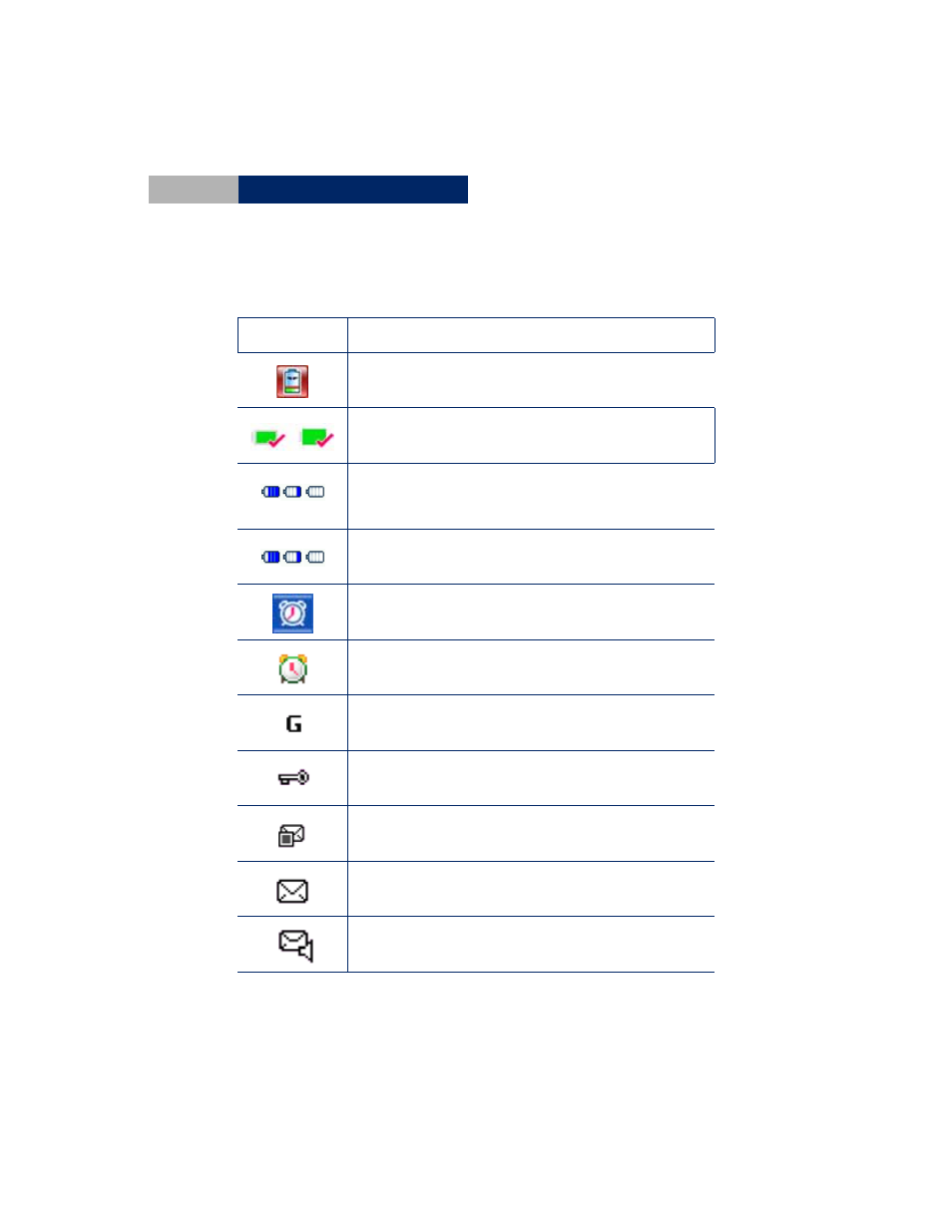 13 phone user interface, 1 icons, Phone user interface 1.13.1 icons | Pirelli DISCUS DP-L10 User Manual | Page 30 / 144