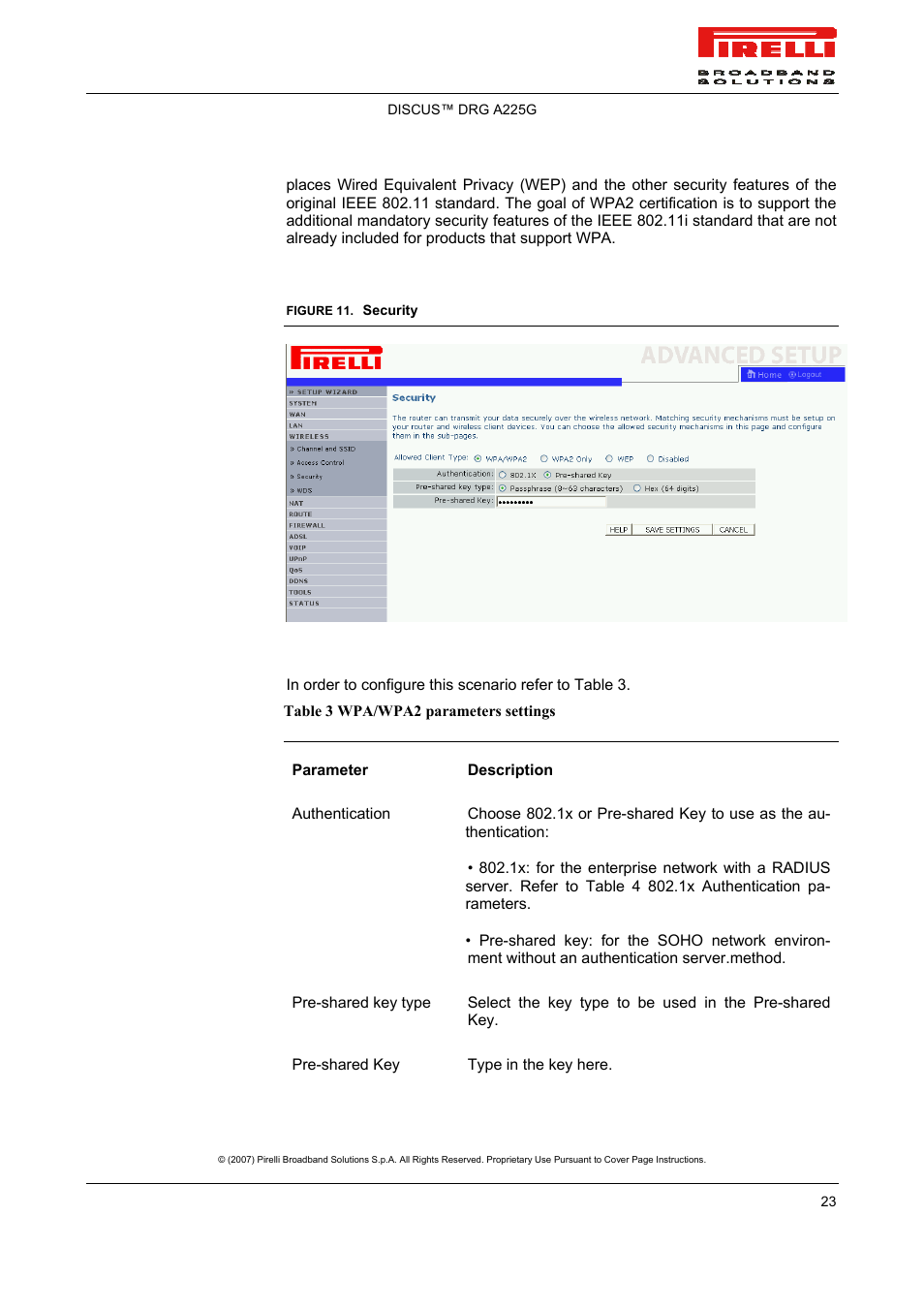 Pirelli DISCUS DRG A225G User Manual | Page 21 / 35