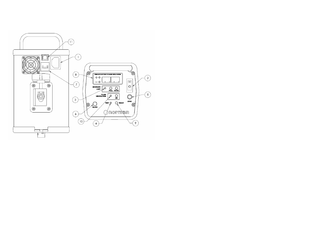 Control panel / outlets / basic operation | Photo Control/Norman ML600 Monolight User Manual | Page 3 / 4