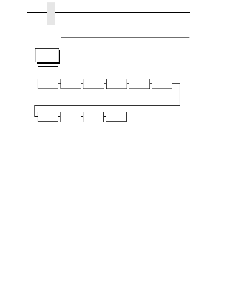 P-series xq emulation, Control code 06, Define cr code | Auto lf, Chapter 4 | Printronix P5000LJ Series User Manual | Page 100 / 336