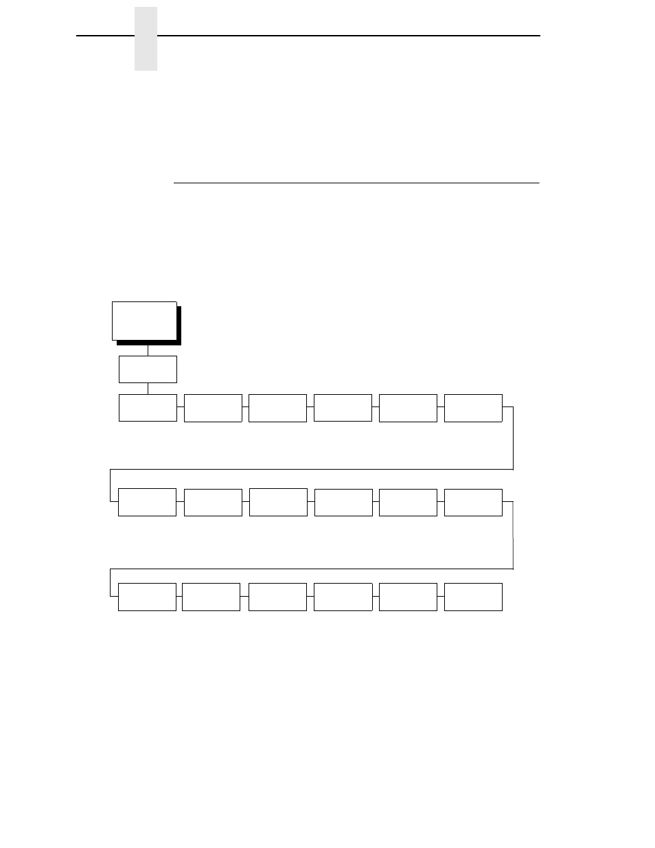 Slew relative, Igp/pgl emulation, Chapter 4 | Printronix P5000LJ Series User Manual | Page 102 / 336