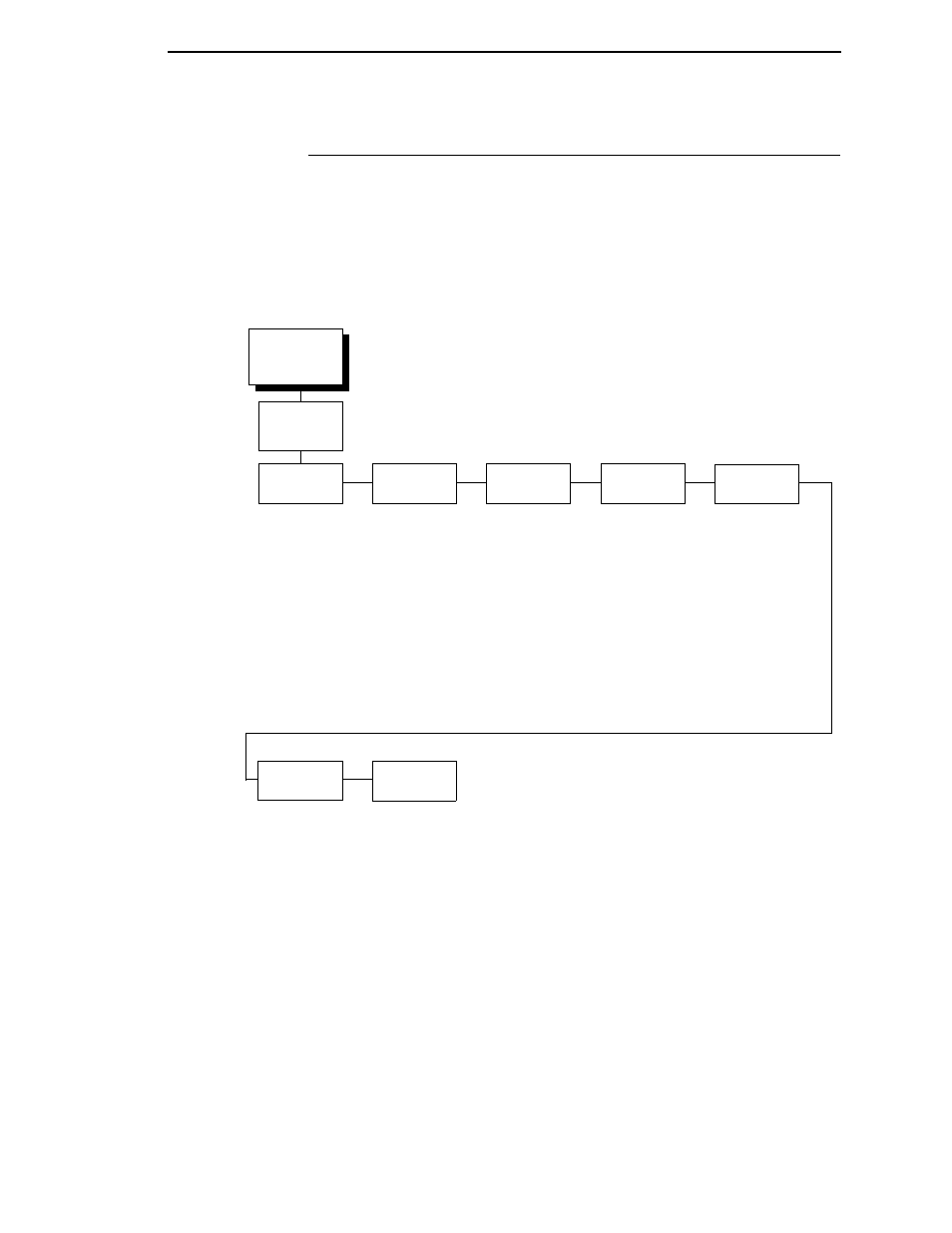 Igp/vgl (code v) emulation | Printronix P5000LJ Series User Manual | Page 107 / 336