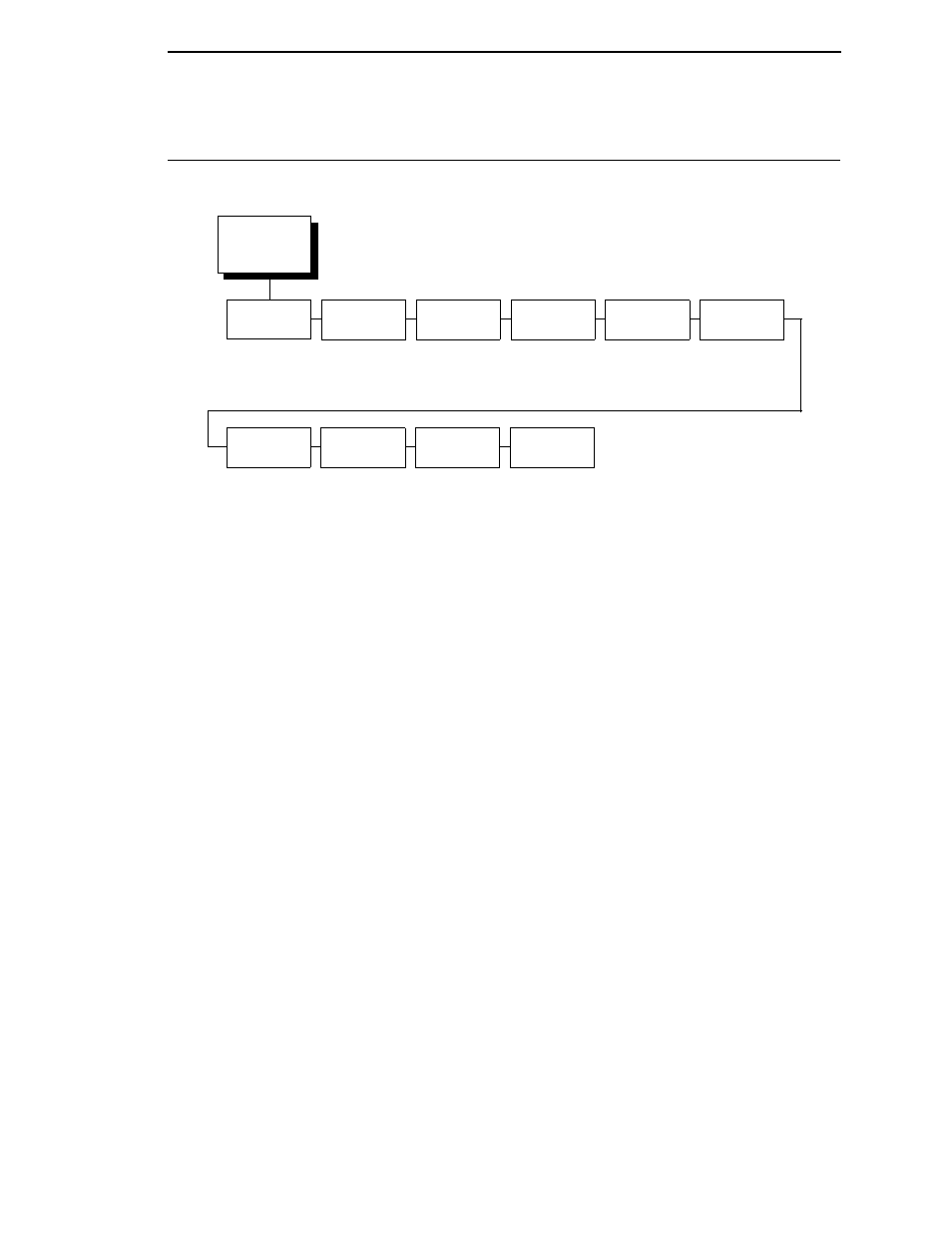 Ethernet params menu, Ip address, Μετηοδσ οφ αδϕυστινγ παπερ ποσιτιον ον παγε 170 | Printronix P5000LJ Series User Manual | Page 125 / 336