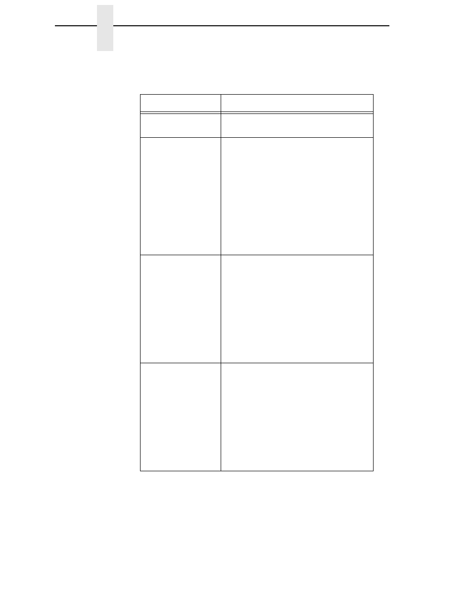 Printronix P5000LJ Series User Manual | Page 152 / 336